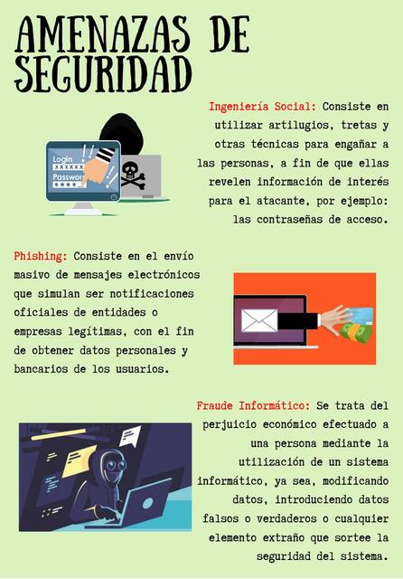 Amenazas de seguridad 