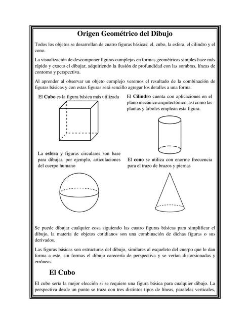 Origen geométrico del dibujo