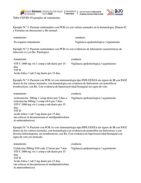 Taller Covid-19 Ejemplos de Tratamiento 