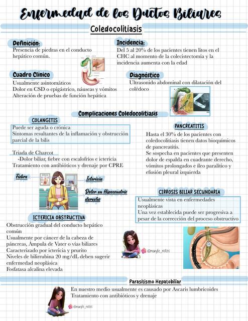 Enfermedad de los ductos biliares | ⚕️📝MaryFe_Notes/María Ovalle📝🩺 | uDocz