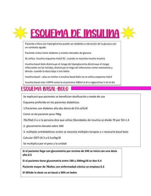 Esquema de Insulina 