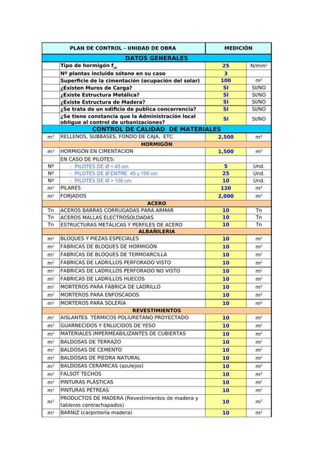 Plan de Control- Unidad de Obra 