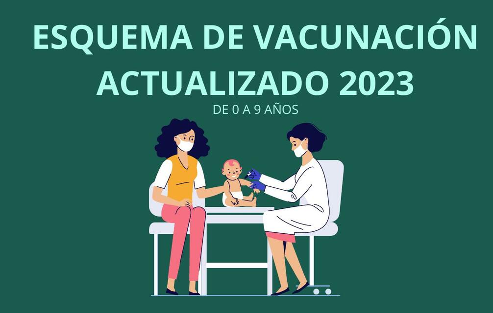 Esquema de Vacunación 