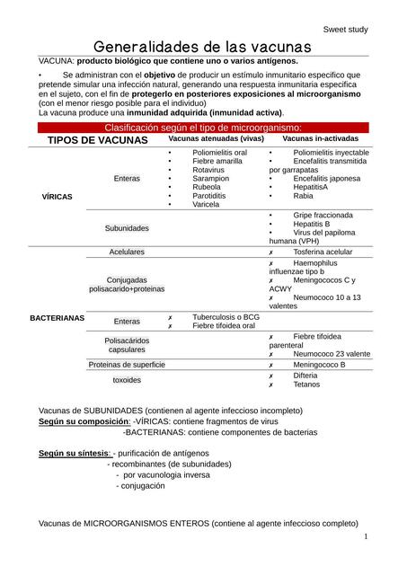 Generalidades de las vacunas