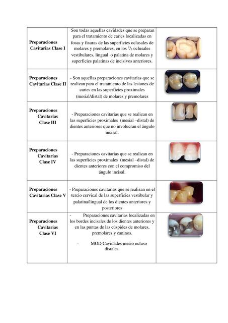 Tema 3 clasificación de black