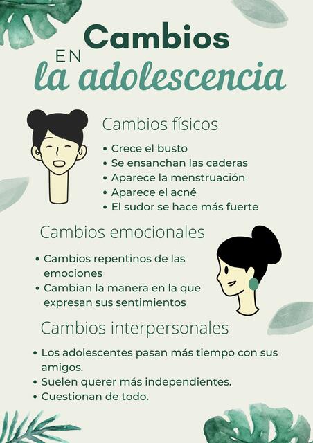 Los cambios en la adolescencia