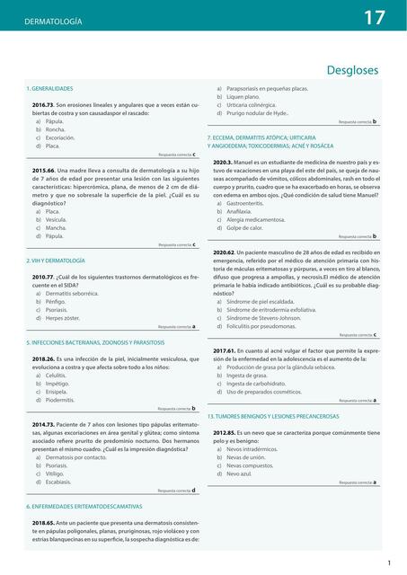 Desgloses Dermatología CTO