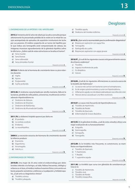 Desgloses Endrocrinología CTO
