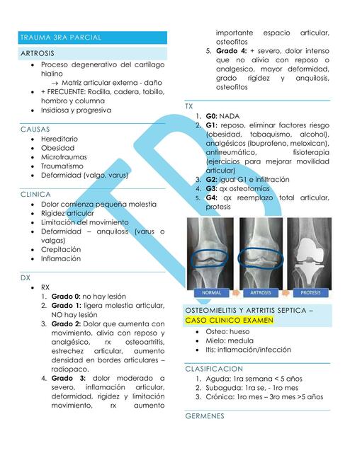 Trauma 3er Parcial 