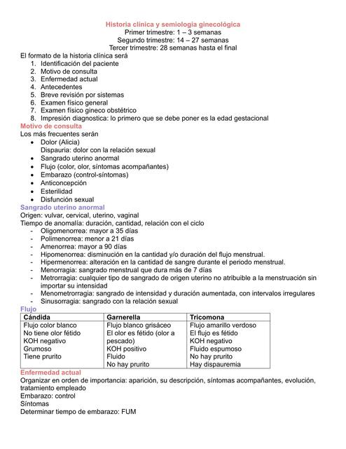 Historia clínica y semiología ginecológica