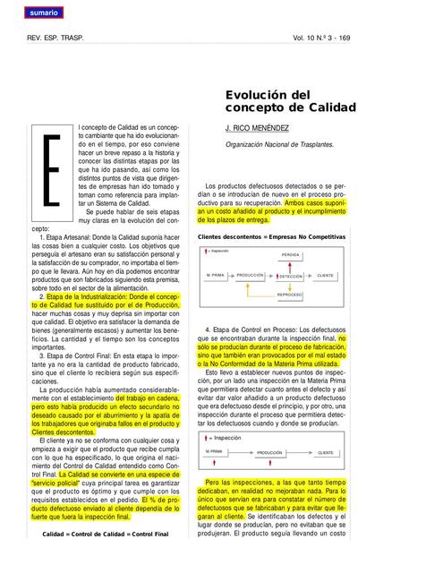 Menéndez Evolución de la Calidad