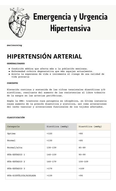 Emergencia y Urgencia Hipertensiva 