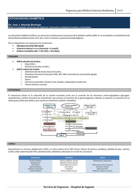 Cetoacidosis Diabética 