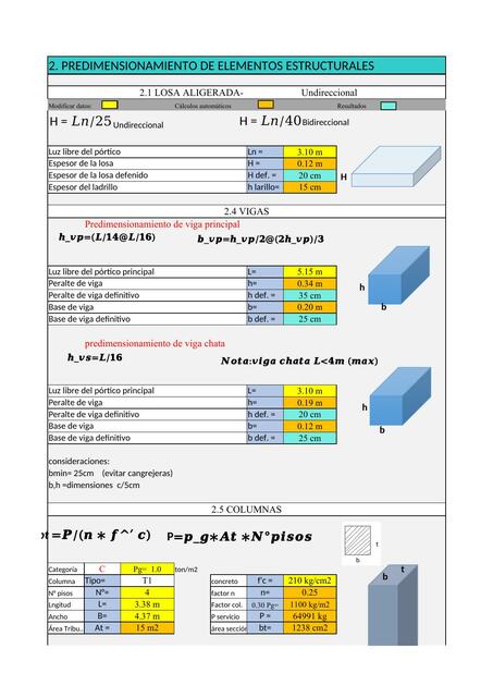 Predimensionamiento de Elementos Estructurales 