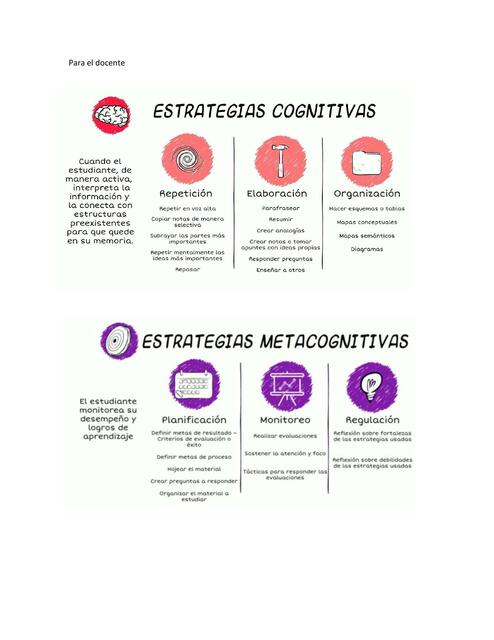 Estrategias docentes 