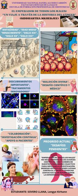 Un Viaje a Través de la Historia del Cáncer 