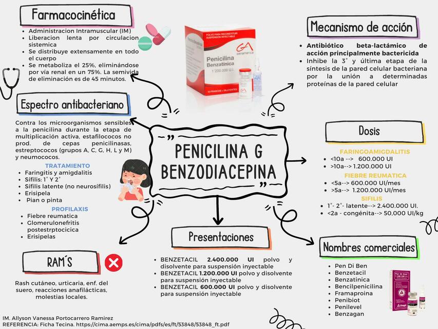 Penicilina G Benzodiacepina 