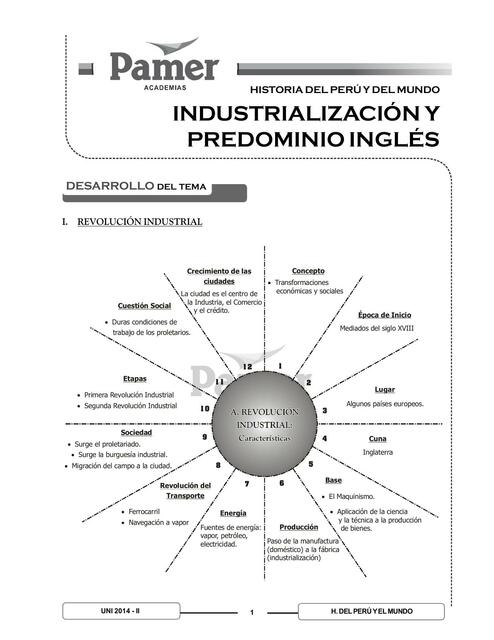 Industrialización y Predominio Inglés 