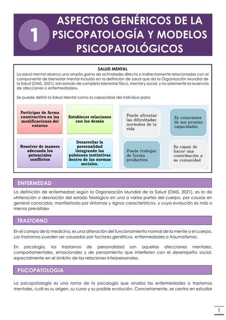 Psicopatología I