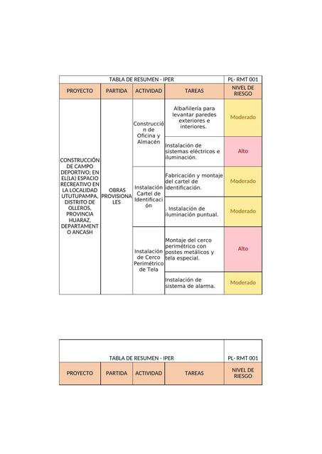 Copia de matriz