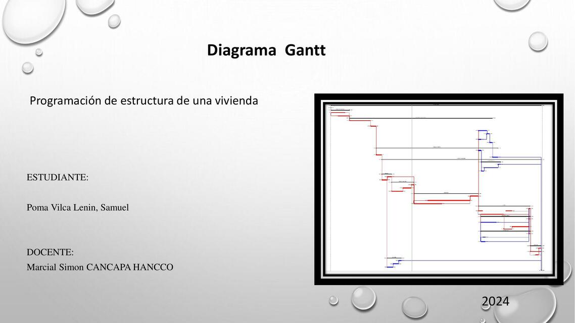 Diagram de gantt