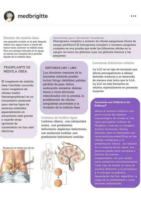 Leucemia