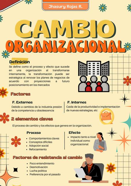 Cambio organizacional