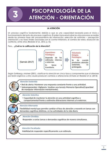 Psicopatología de la Atención y Orientación