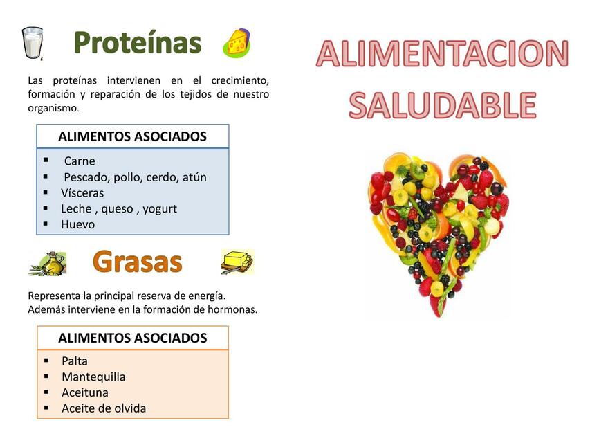 Alimentación Saludable