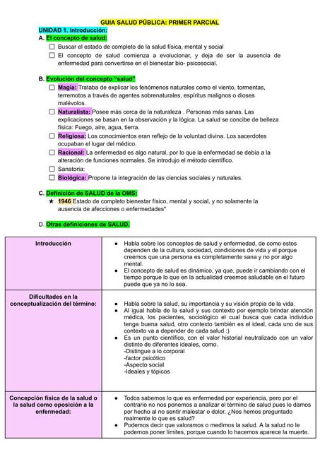 Guía salud pública primer parcial