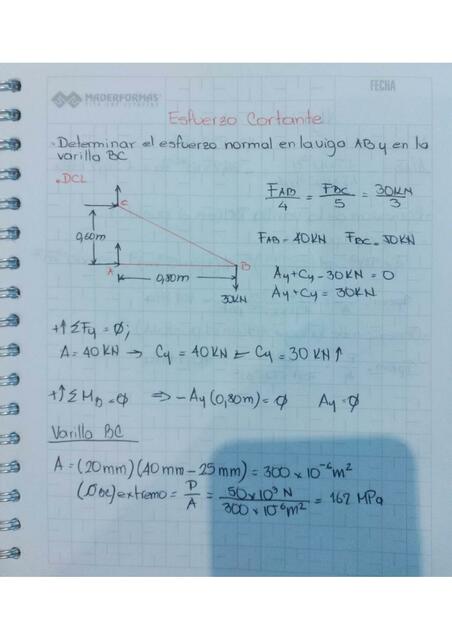 Esfuerzo Cortante