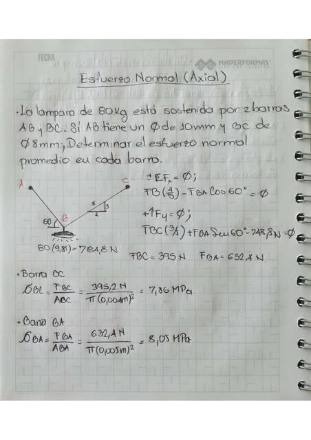 Esfuerzo Normal (Axial)