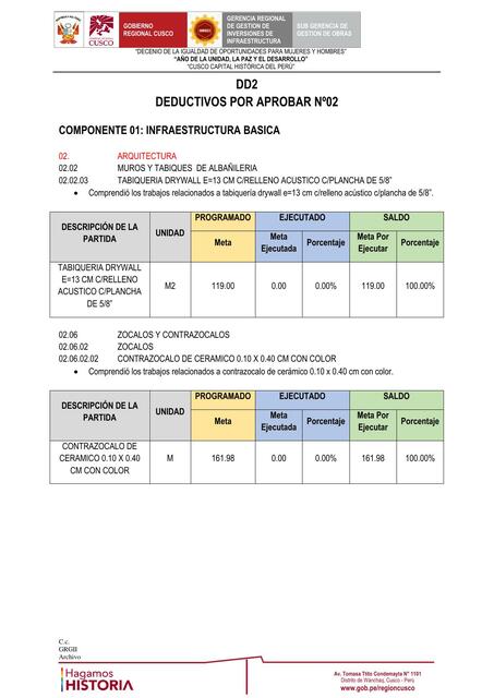 Infraestructura Básica 