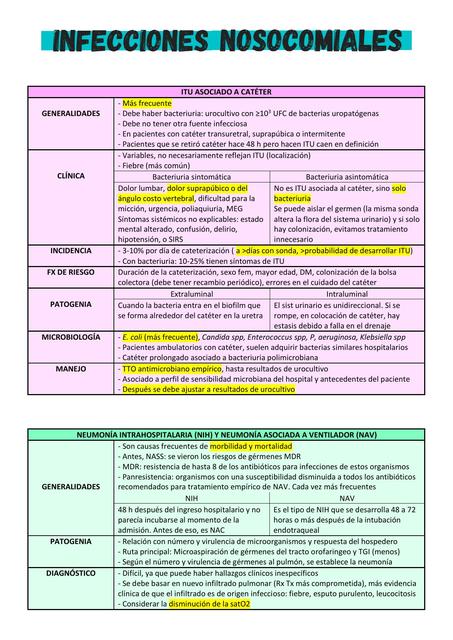 Infecciones nosocomiales más comunes