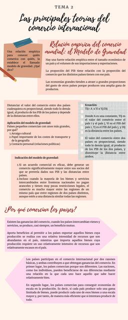 Las principales teorías del comercio internacional 