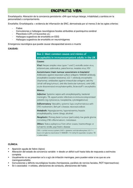 Enfalitis viral y Meningitis bacteriana