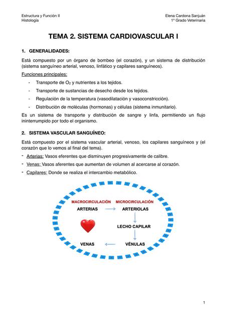 Tema 2. Sistema cardiovascular I