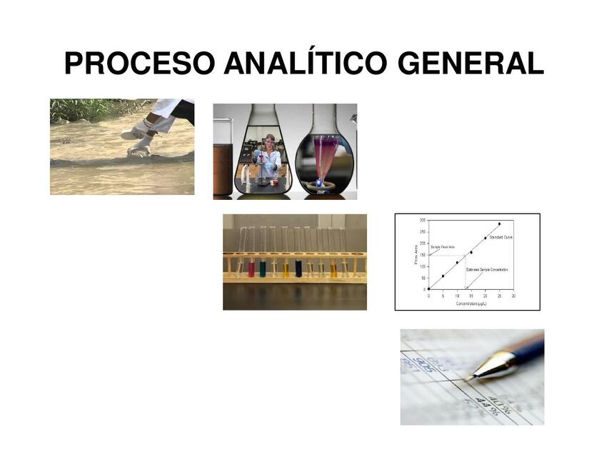 Proceso analítico y aniones