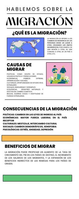 Hablemos sobre la Migración 