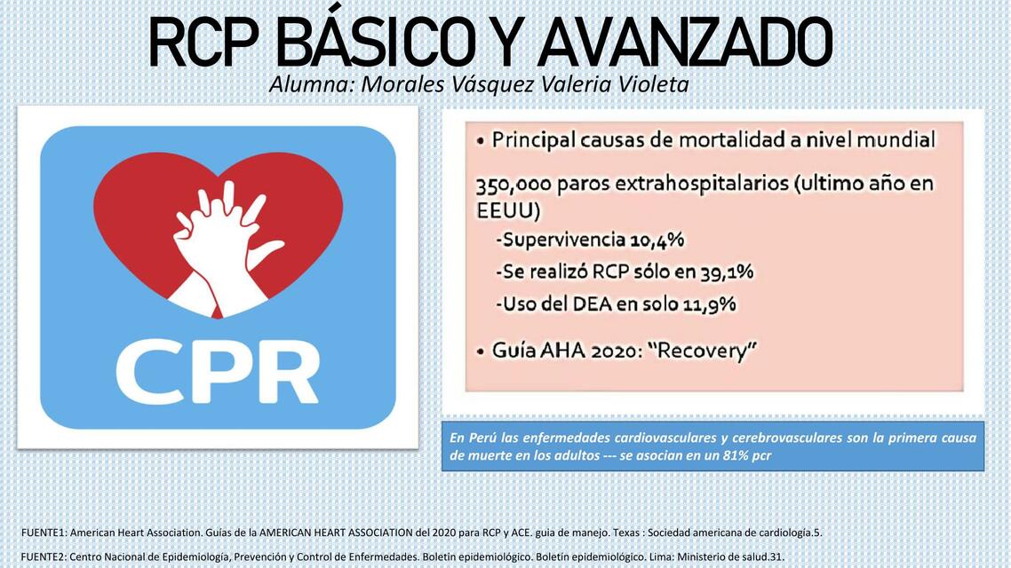 RCP Básico y avanzado