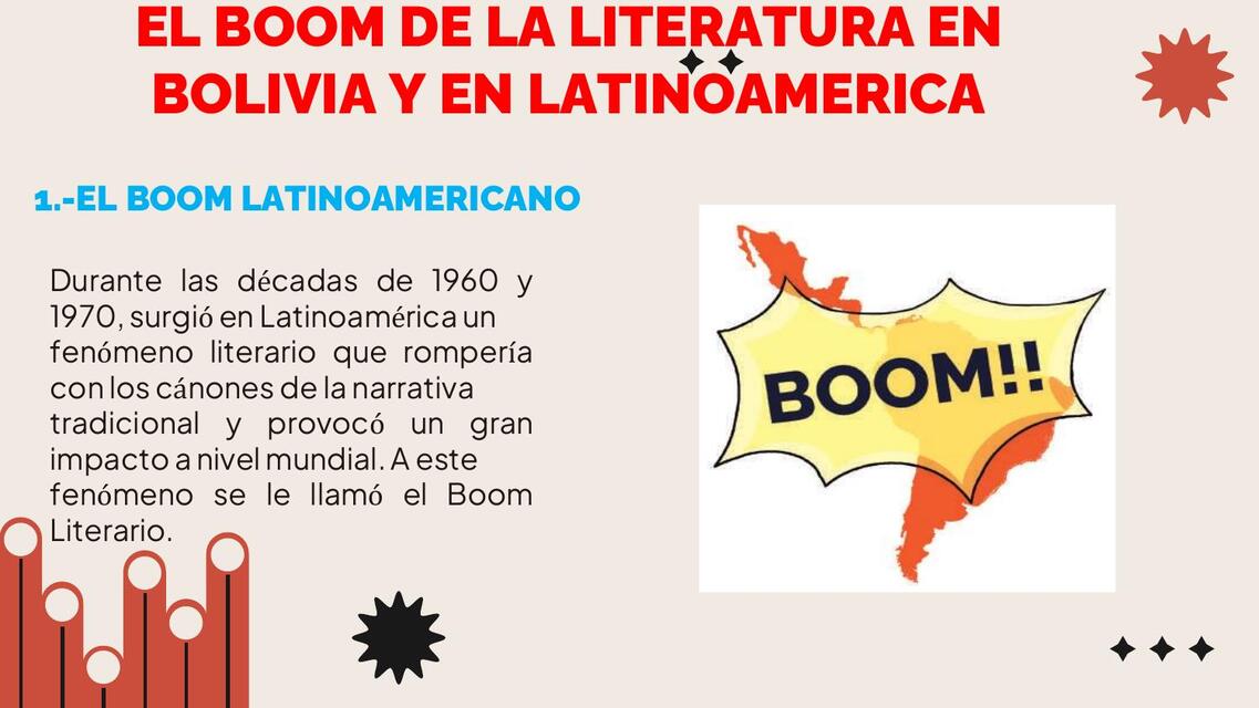 El boom de la literatura en Bolivia y Latinoamérica 