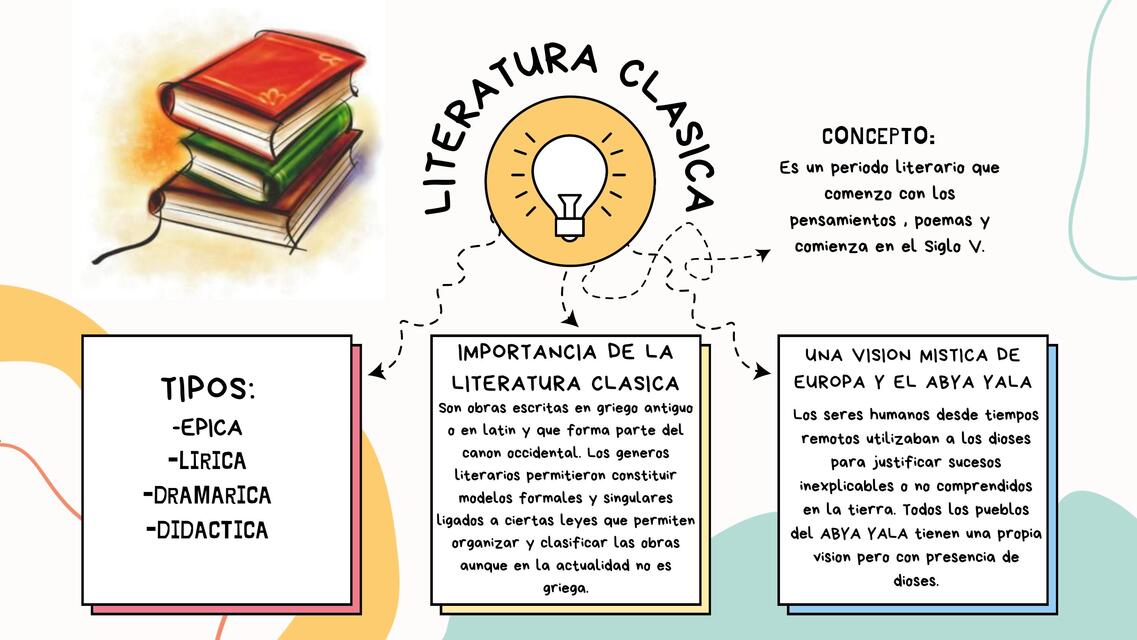 Literatura clásica