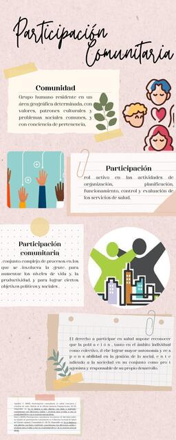 Participaci n Comunitaria Sharon Velazquez A UDocz participaci-n-comunitaria-sharon-velazquez-a-udocz