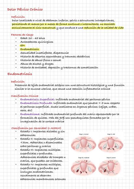 Dolor Pélvico: Endometriosis y Dismenorrea