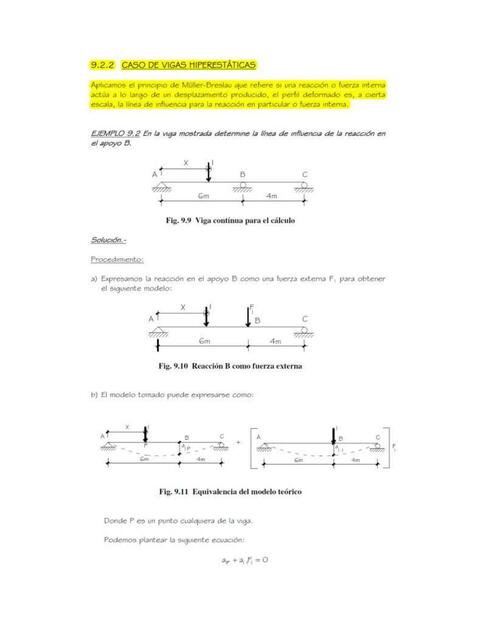 Caso de Vigas Hiperestáticas 