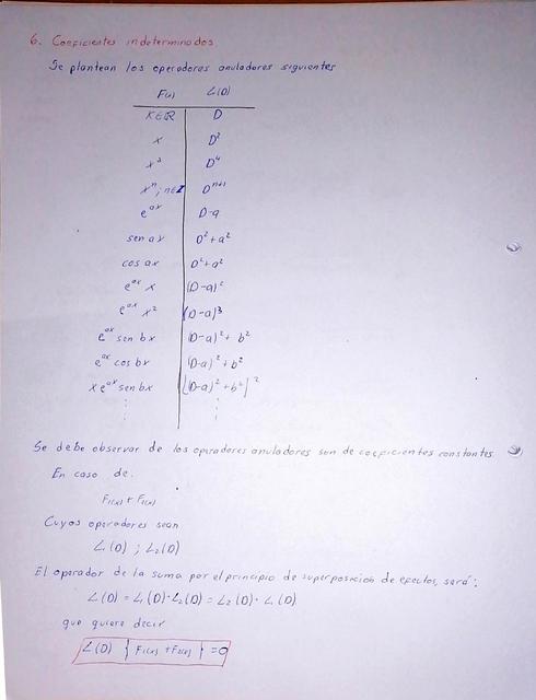 Ecuaciones Diferenciales Coeficientes Indeterminados