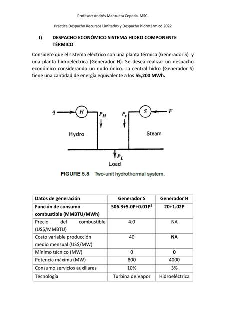 Practica Despacho Recursos Limitados y Despacho Hidrotérmico 