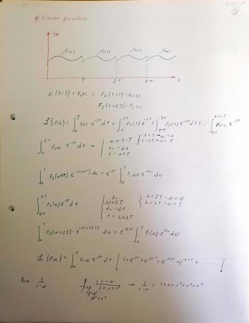 Ecuaciones Diferenciales Transformada de La Place funciones periódicas