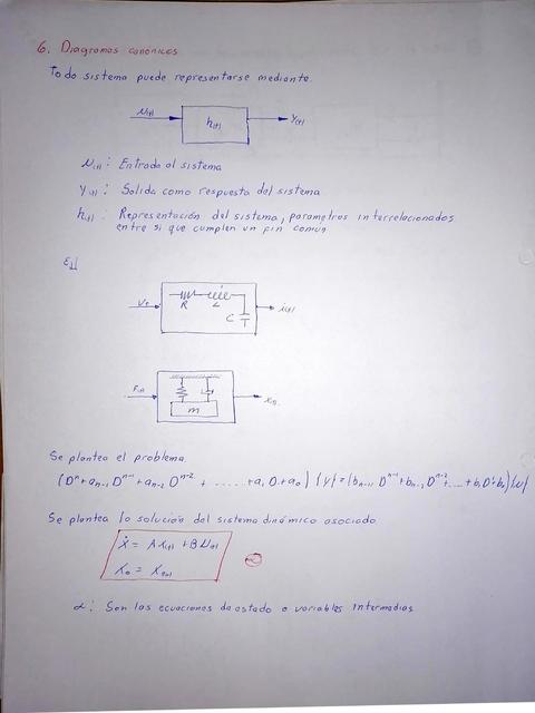 Diagramas canónicos (Ecuaciones Diferenciales)