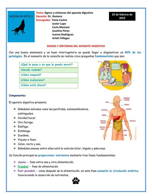 Signos y Síntomas del Aparato Digestivo 